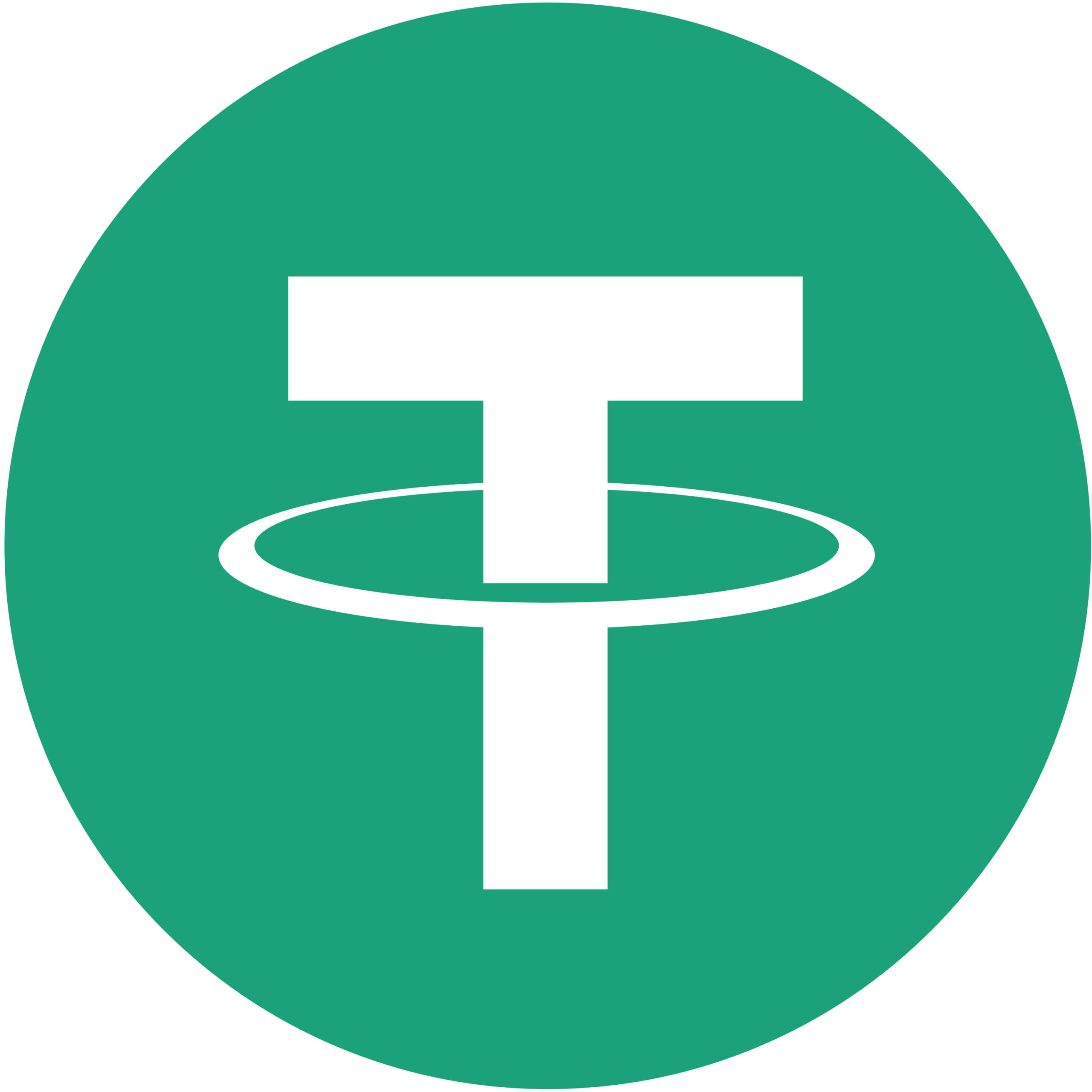 Tether USDT